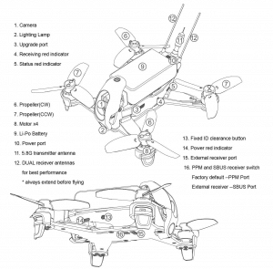 walkera-110-mini-drone-guide-racing
